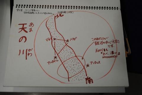 過去のスケッチの例です - 2