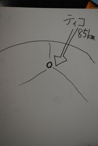 過去のスケッチの例です - 44