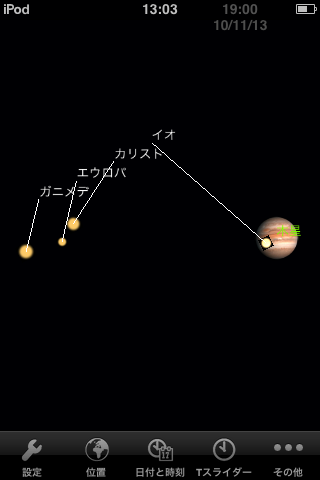 当日の木星とガリレオ衛星