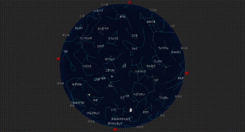 ８月２９日の夜空全天