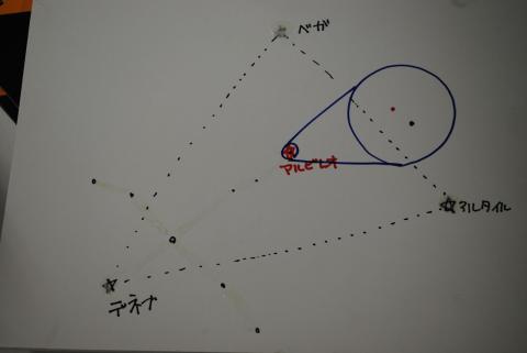 過去のスケッチの例です - 17