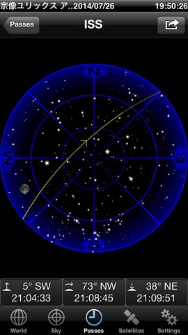 8月2日ISS飛行予想ルート