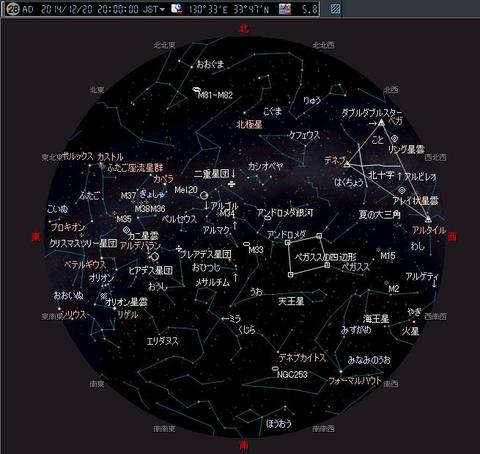 2014年12月20日　20：00　特別観望会　観望対象候補