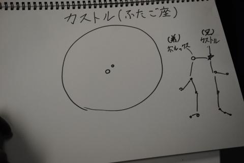 過去のスケッチの例です - 45