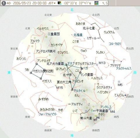 9/23のウォッチング資料2です