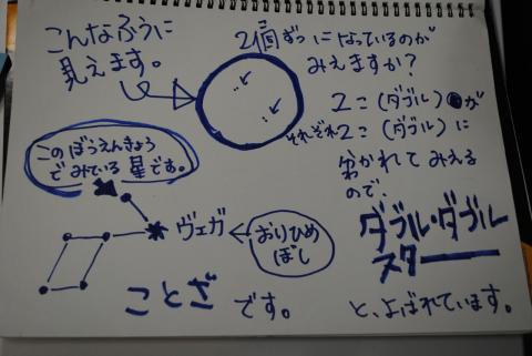 過去のスケッチの例です - 33