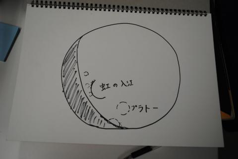 過去のスケッチの例です - 8