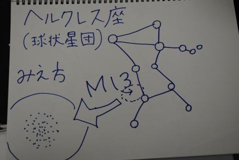 過去のスケッチの例です - 24