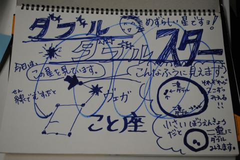 過去のスケッチの例です - 31