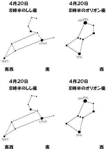 2013年4月ほしぞらウォッチング用　星座カード