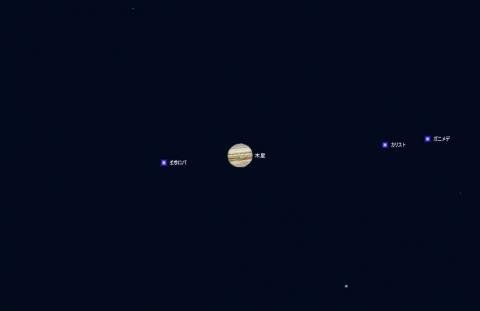 9月12日の木星とガリレオ衛星