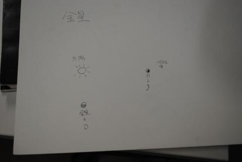 過去のスケッチの例です - 12