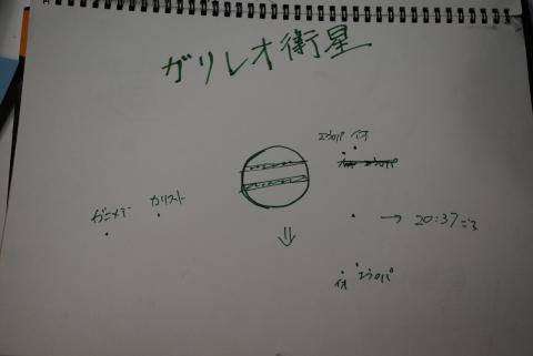 過去のスケッチの例です - 39