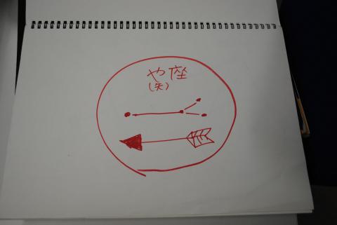 過去のスケッチの例です - 5