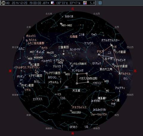 2014年12月20日　19：00　特別観望会　観望天体候補