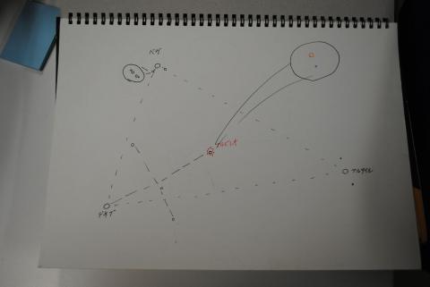 過去のスケッチの例です - 9