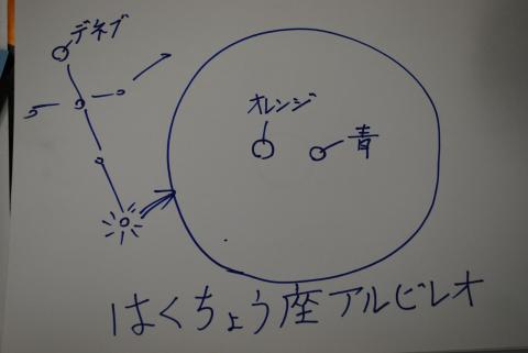 過去のスケッチの例です - 36