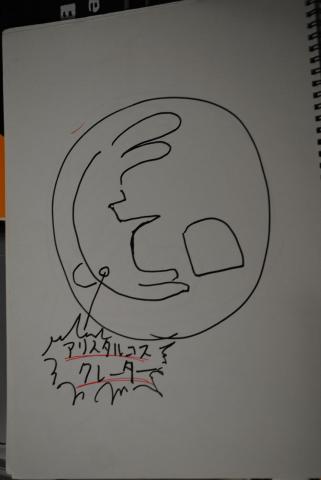 過去のスケッチの例です - 49