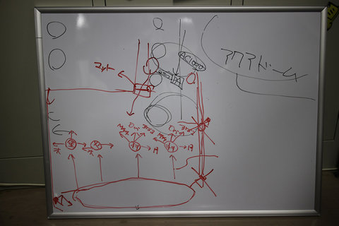 2015年2月21日観望会