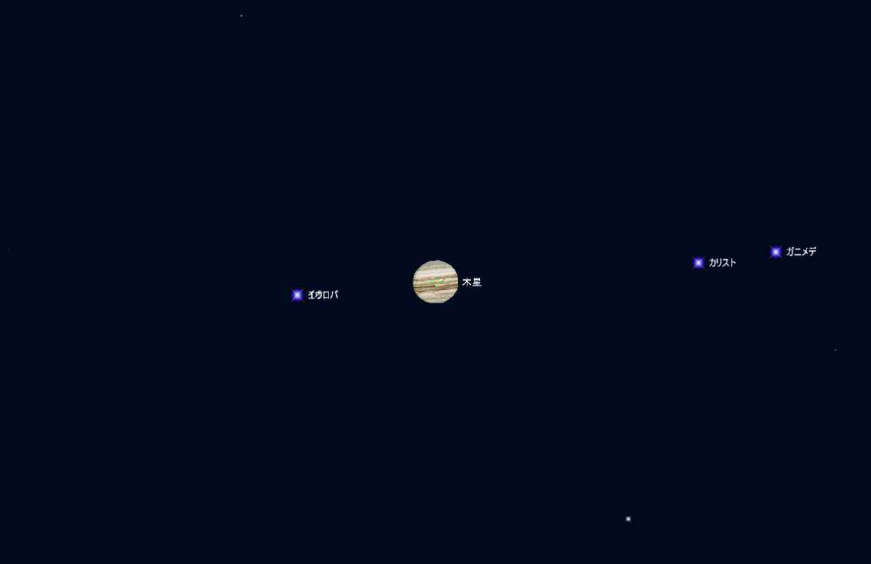 9月12日の木星とガリレオ衛星